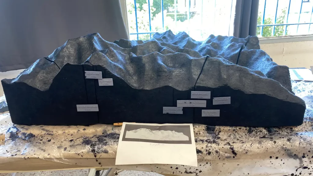 Plan tactile bronze plan espagne